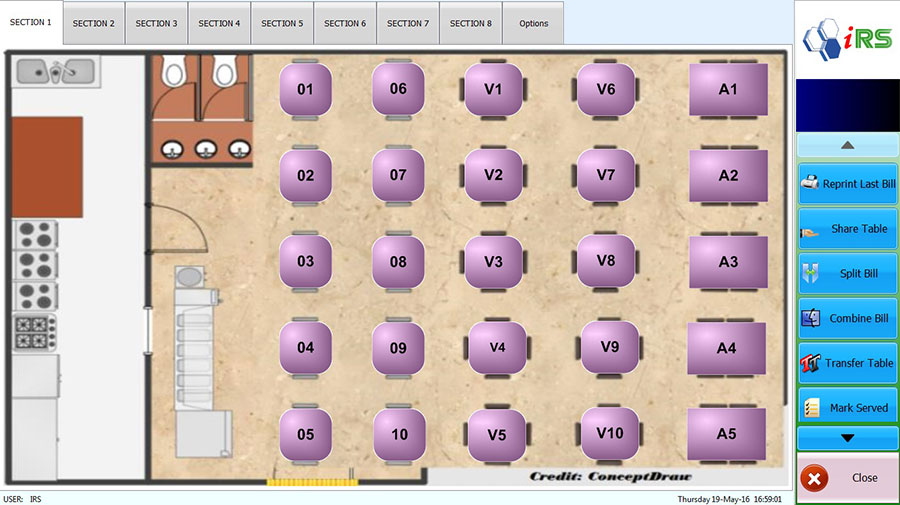 IRS food beverage table plan