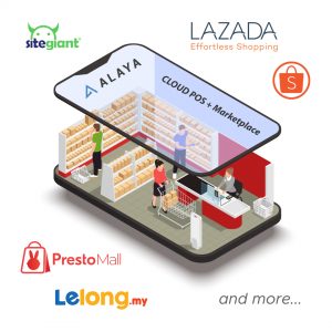 Cloud POS ecommerce Integration