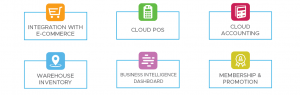 Alaya Cloud POS Features