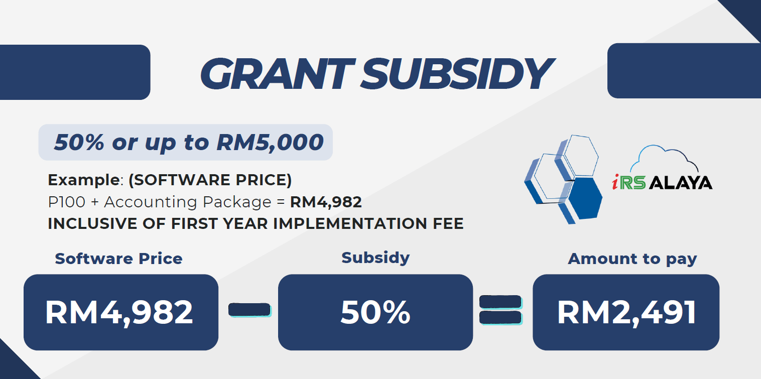 POS System Grant Subsidy