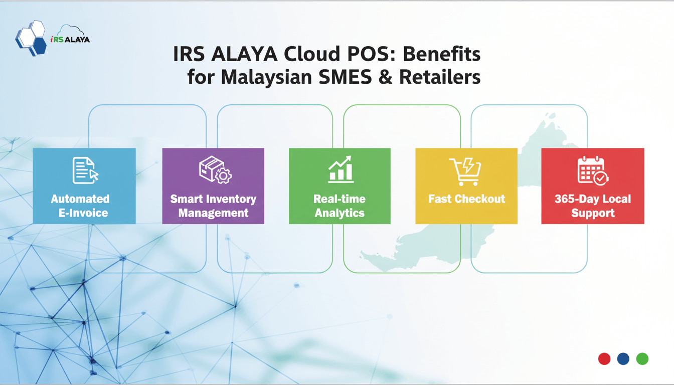 IRS ALAYA Cloud POS: Benefits for Malaysian SMEs and Retailers